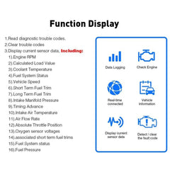 Eobd Obd 2 obd2 scanner professional tool Reset Clear Check engine Fault Light code reader scan car diagnostic tools cars full