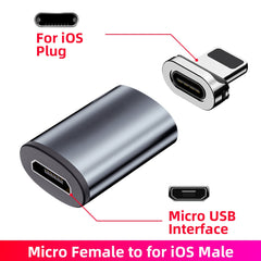 Type C Micro USB Convert Magnetic Adapter USB Cable Magnetic Charger Connector Usbc 3 in 1 Charging Converter For iPhone Samsung