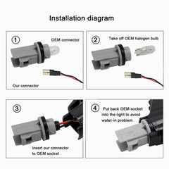 For Audi A3 8P A4 B6 B7 A8 A6 S6 C5 C6 4f Pre-facelift 2PCS LED Dynamic Side Marker Turn Signal Light Sequential Lamp