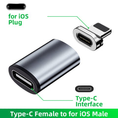 Type C Micro USB Convert Magnetic Adapter USB Cable Magnetic Charger Connector Usbc 3 in 1 Charging Converter For iPhone Samsung