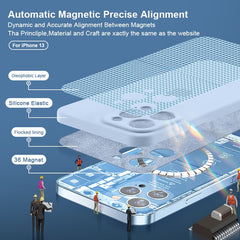 For Magsafe Magnetic Wireless Charging Case For iPhone 13 11 12 Pro MAX mini 8 Plus XR XS Max X SE 2020 Liquid Silicone Cover