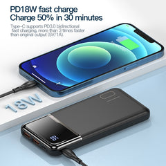 KUULAA Power Bank 10000mAh Portable Charging PowerBank 10000 mAh USB PoverBank External Battery Charger For iPhone 14 13 Xaiomi