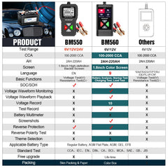 KINGBOLEN BM560 BM550 Car Battery Tester 24V 6V 12V Detect Auto Battery Analyzer 100-2000 CCA Battery Waveform Car Battery Tool