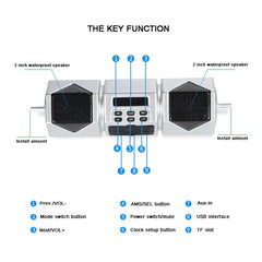 Waterproof Motorcycle Stereo Speakers Audio System Bluetooth Amplifier Radio USB FM Radio MP3 Player