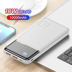 KUULAA Power Bank 10000mAh Portable Charging PowerBank 10000 mAh USB PoverBank External Battery Charger For iPhone 14 13 Xaiomi