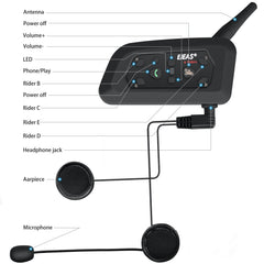 EJEAS V6 Pro Helmet Intercom Headset Motorcycle Bluetooth 1200m Interphone Communicator Full Duplex for 6 Riders Waterproof IP65