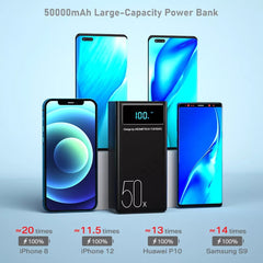 Power Bank 50000mAh Large Capacity LED Powerbank 50000 mAh 2.1A Fast Charging External Battery Charger For iPhone Xiaomi Samsung